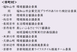 2024年度:委員派遣