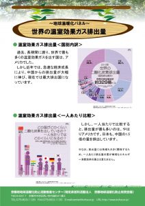 PO-04.世界の温室効果ガス排出量 - 地球温暖化啓発パネル