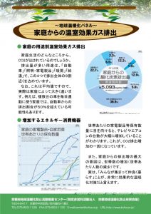 PO-06.家庭からの温室効果ガス排出 - 地球温暖化啓発パネル