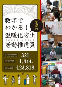 冊子名「数字でわかる！京都の温暖化防止活動推進員」2015年度版表紙