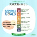 再配達削減とSDGs