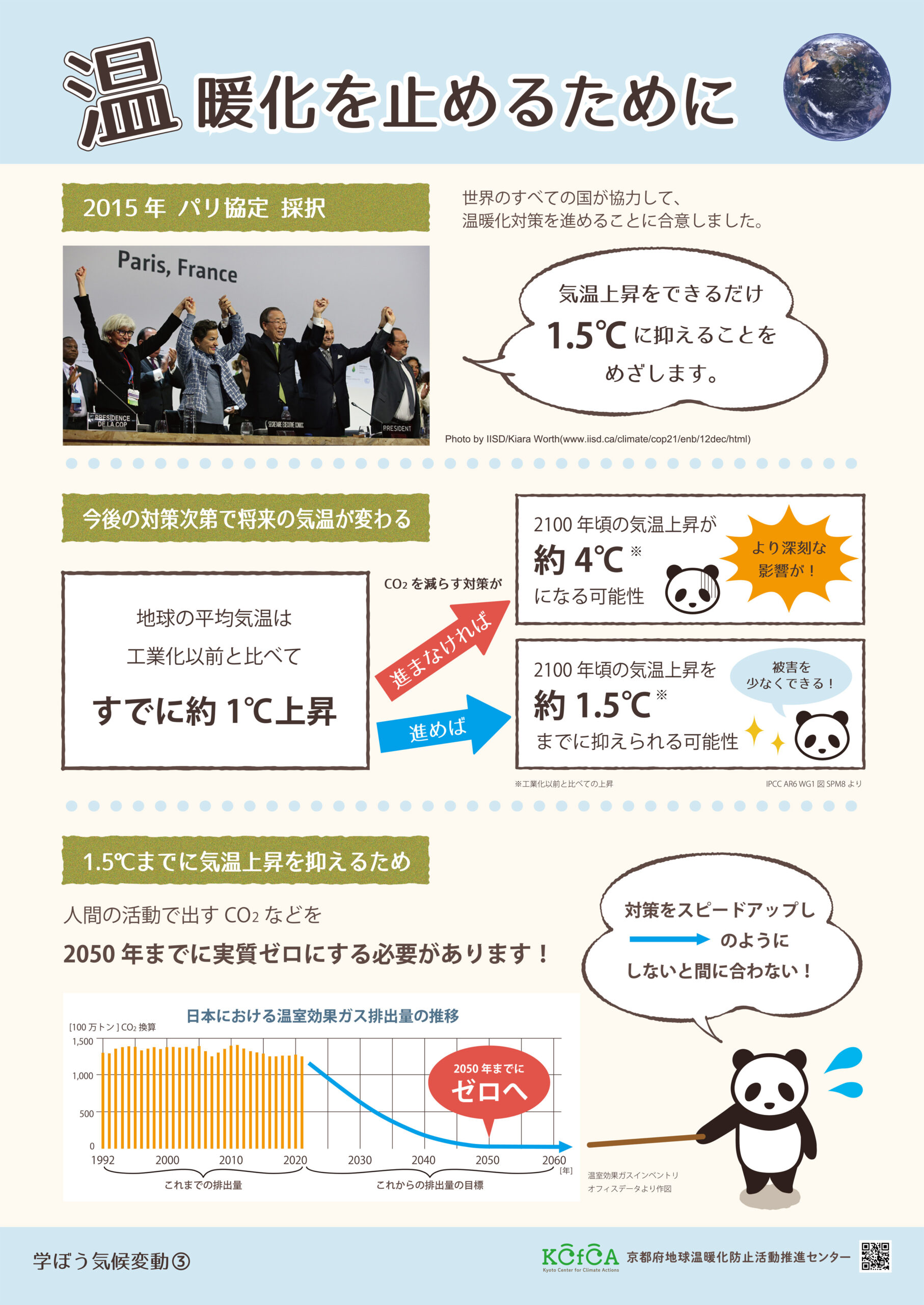 京都地球温暖化対策条例 – 京都市 温暖化対策計画 | 環境政策局地球温暖化対策室 – DBLUK