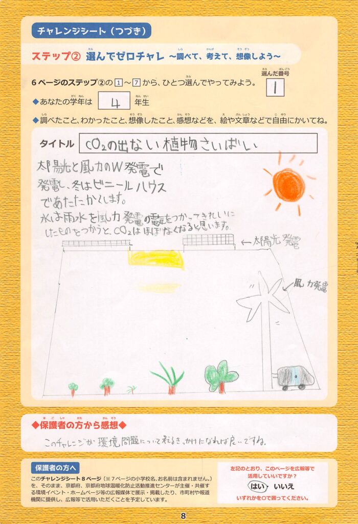 R04co2zero_10007